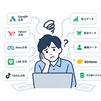 複数の広告媒体と社内データの集計に悩む様子