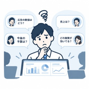 経営会議で数字の質問に答えきれない様子