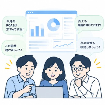 同じダッシュボードを見て意思決定するイメージ